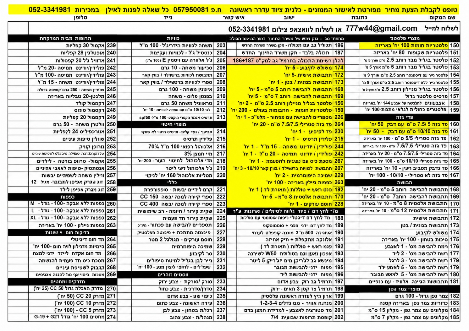 תצוגה מקדימה של דף ההזמנה של כלנית ציוד עזרה ראשונה